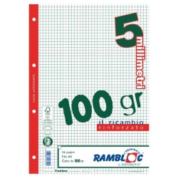 Rambloc 24319 - Ricambi...